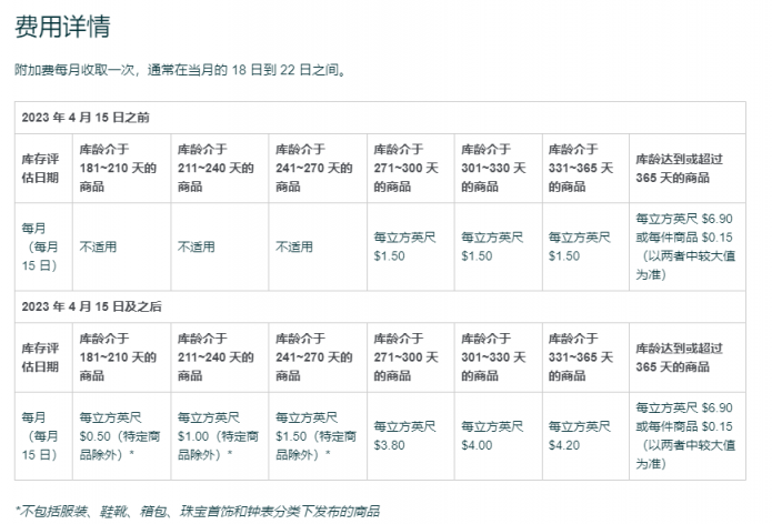 1681198147763100.png QQ截图20230329080922.png