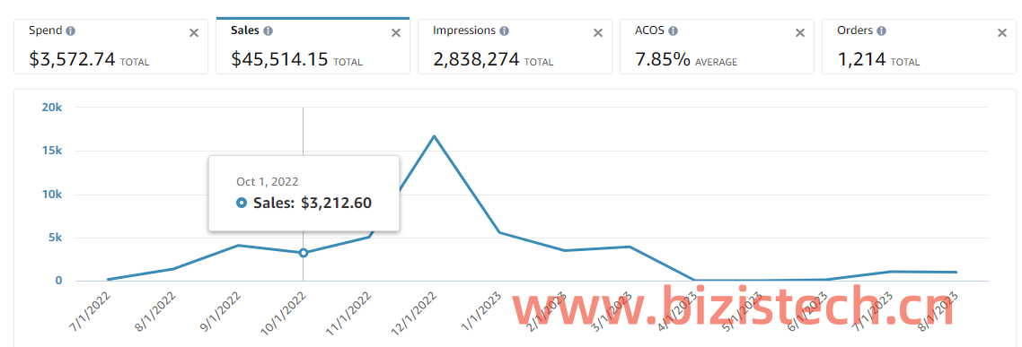 1693300199362540.png Image 2.png