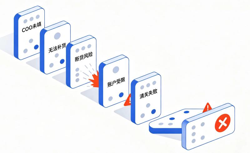 1784253077715331.jpg 卖家发货拦截场景图生成 (3)(1).jpg